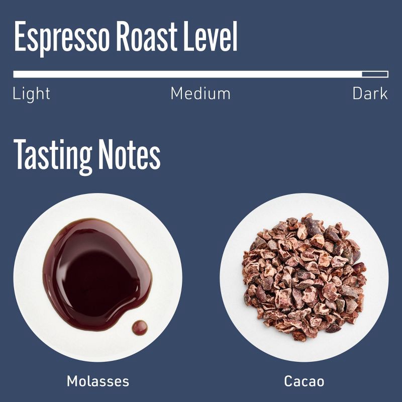 slide 6 of 8, Intelligentsia Intelli Sublunar Dark Roast Coffee - 12oz, 12 oz