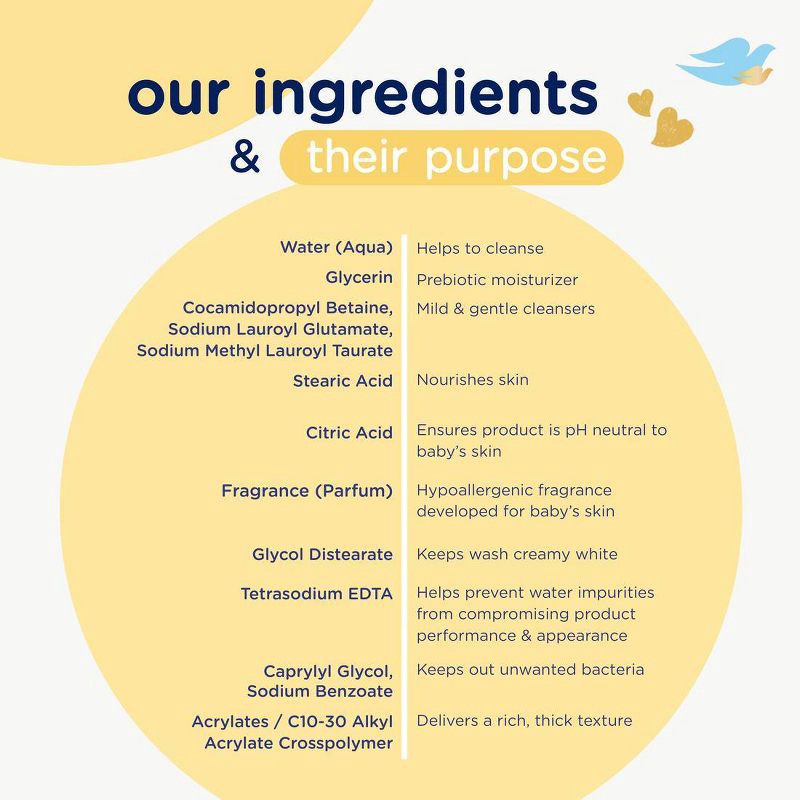 slide 4 of 7, Baby Dove Melanin Rich Skin Nourishment Bubble Bath - 16 fl oz, 16 fl oz