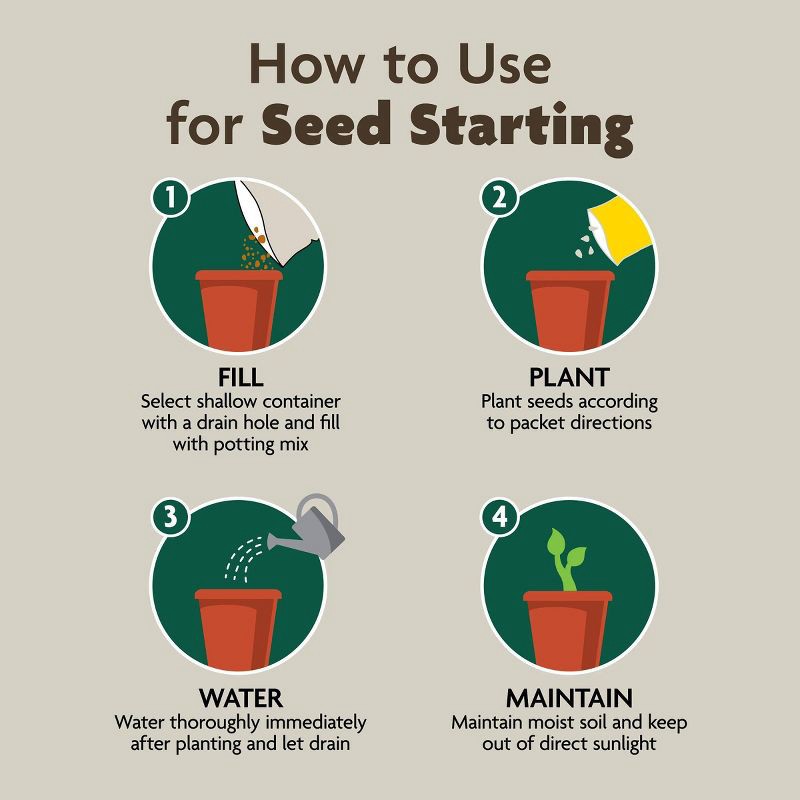 slide 8 of 11, Miracle-Gro 8qt Organic Indoor Potting Mix, 8 qt