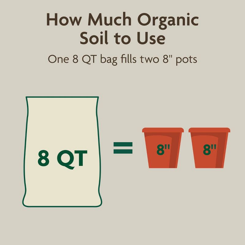 slide 11 of 11, Miracle-Gro 8qt Organic Indoor Potting Mix, 8 qt