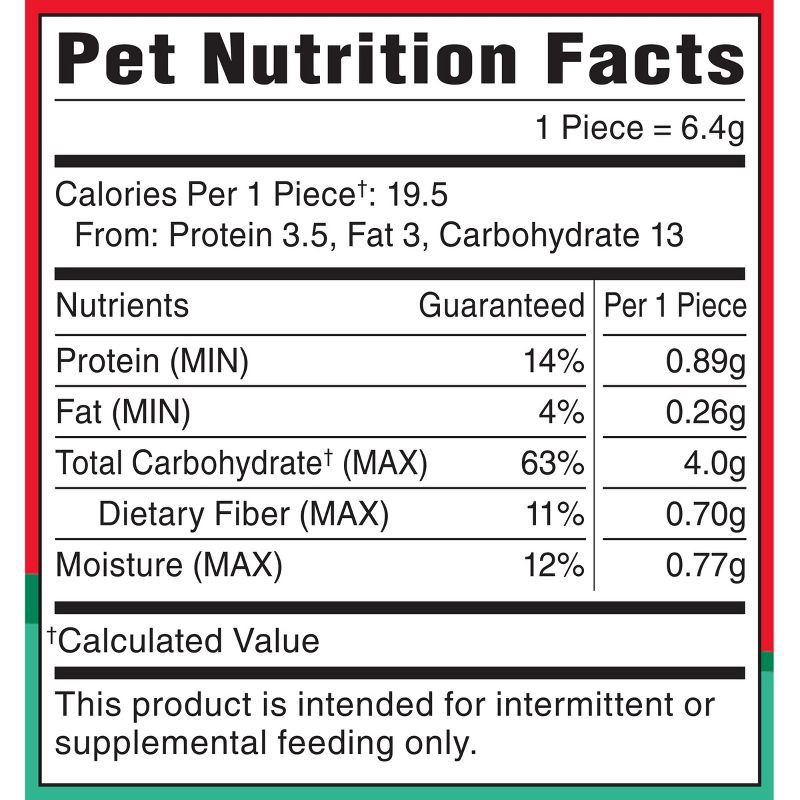 slide 11 of 11, Milk-Bone Gingerbread Flavor Crunchy Dog Treat Biscuits - 16oz, 16 oz