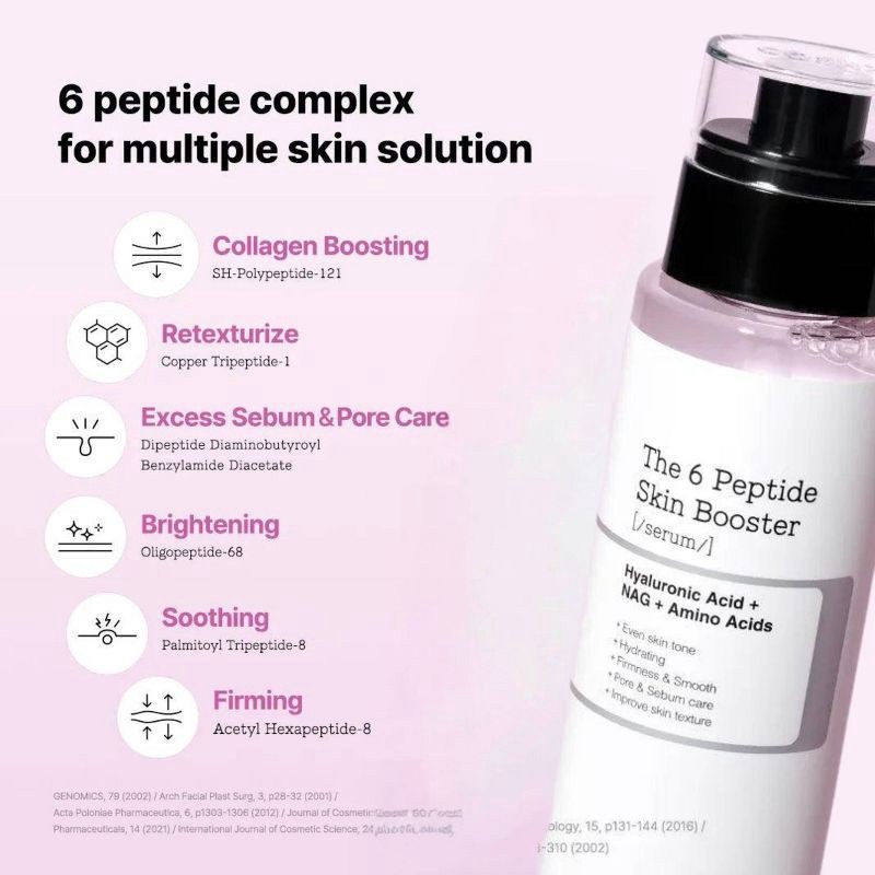 slide 4 of 6, COSRX The 6 Peptide Skin Booster Serum - 5.07 fl oz - Ulta Beauty, 5.07 fl oz