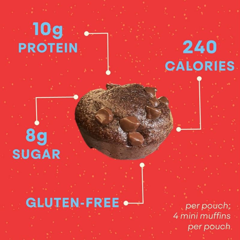 slide 3 of 5, Honeycut Kitchen Honeycut Gluten Free Double Chocolate Mini Muffins - 8oz/4ct, 4 ct; 8 oz