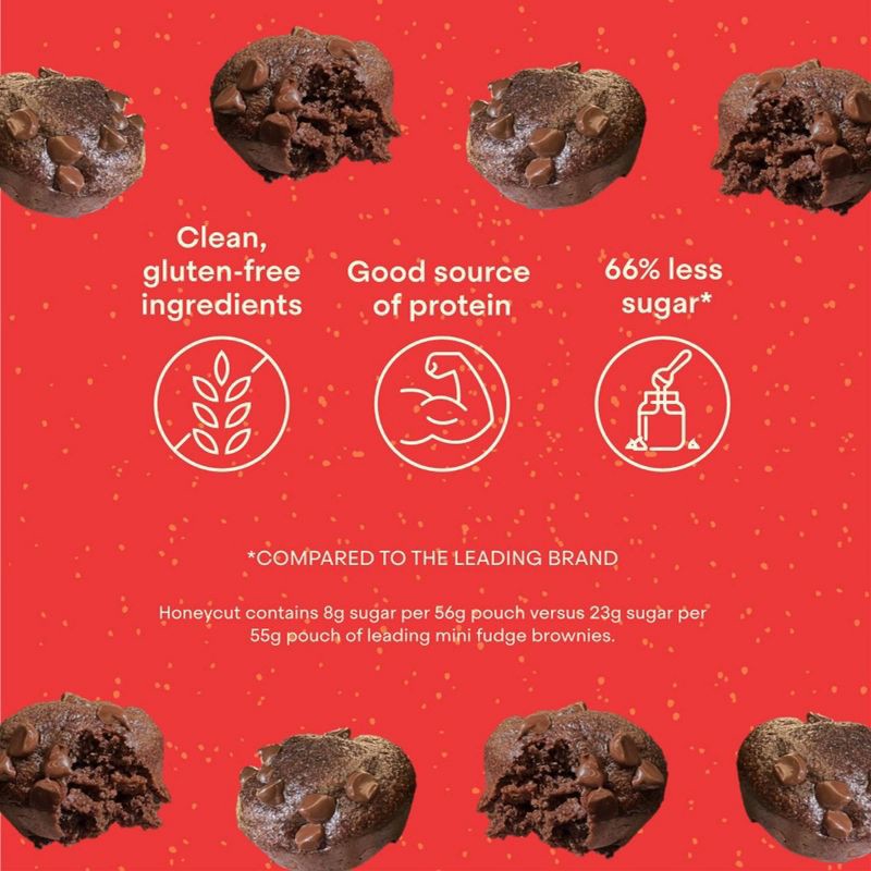 slide 4 of 5, Honeycut Kitchen Honeycut Gluten Free Double Chocolate Mini Muffins - 8oz/4ct, 4 ct; 8 oz