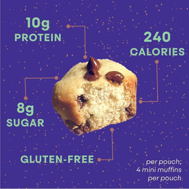 slide 3 of 5, Honeycut Kitchen Honeycut Gluten Free Chocolate Chip Mini Muffins - 8oz/4ct, 4 ct; 8 oz
