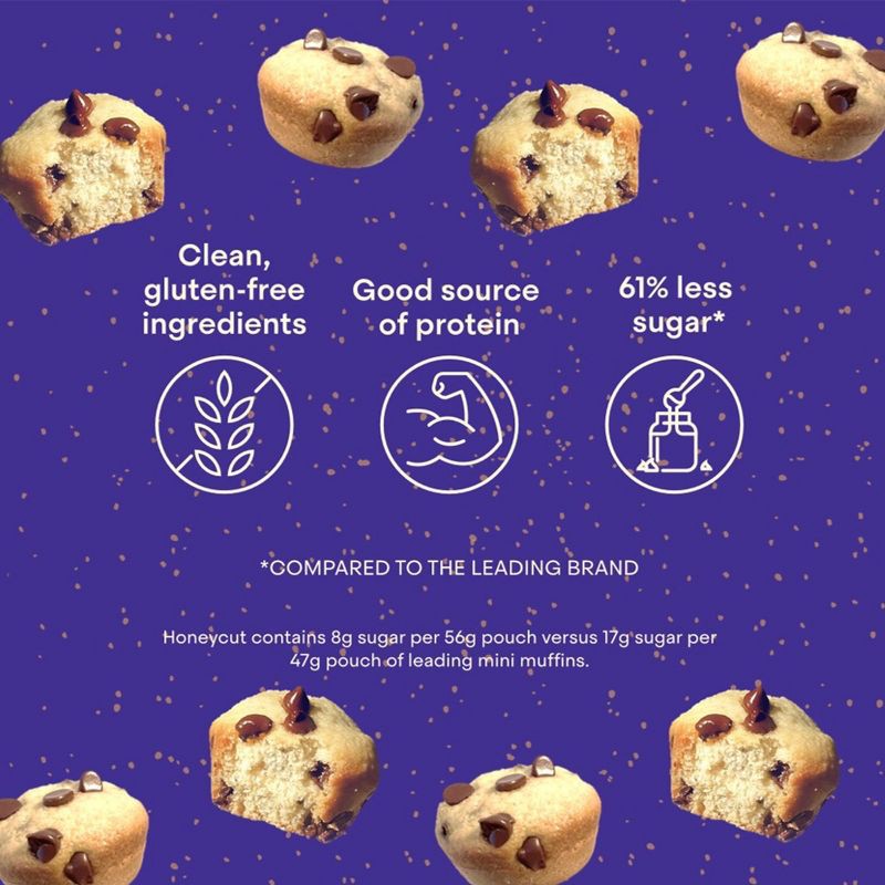 slide 4 of 5, Honeycut Kitchen Honeycut Gluten Free Chocolate Chip Mini Muffins - 8oz/4ct, 4 ct; 8 oz