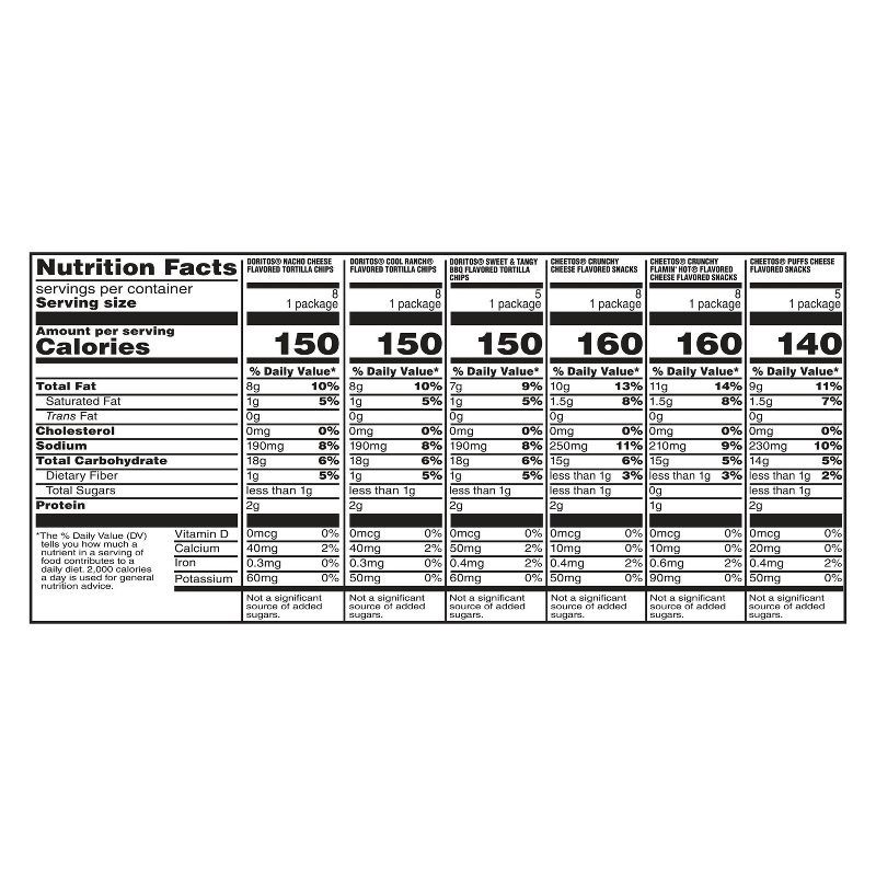 slide 9 of 13, Frito-Lay Frito Lay Variety Pack Doritos & Cheetos Mix - 42ct, 41.375 oz, 42 ct