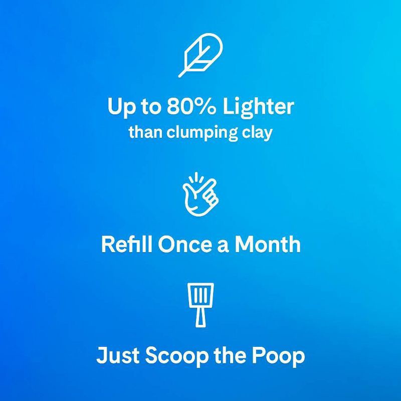 slide 5 of 9, PrettyLitter Unscented Clumping Low Dust Light Weight Cat Litter - 10lbs, 10 lb