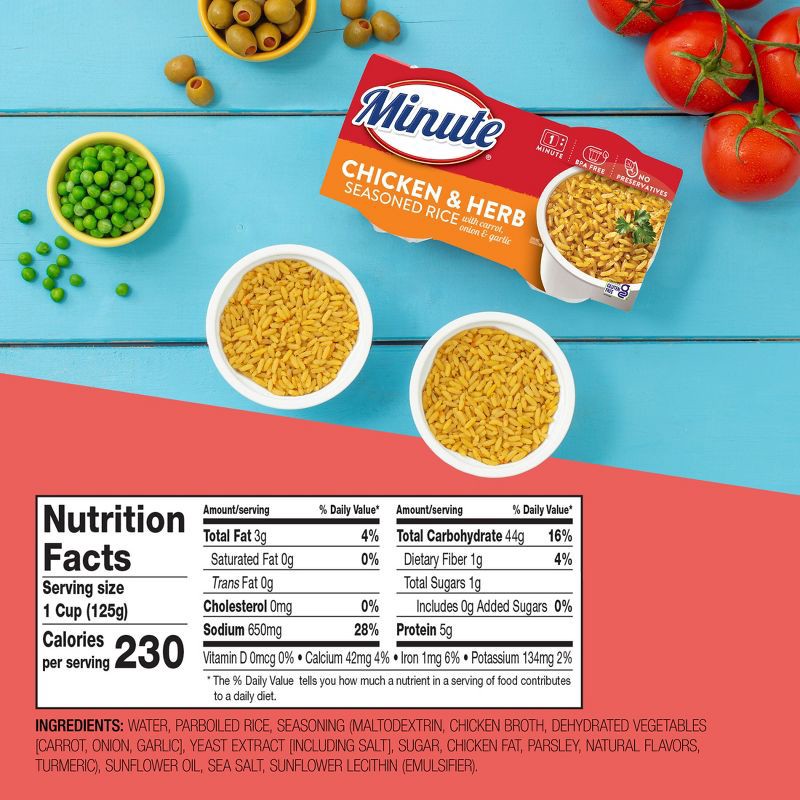 slide 7 of 8, Minute Rice Minute Chicken & Herb Rice -2pk / 8.8oz, 2 ct; 8.8 oz