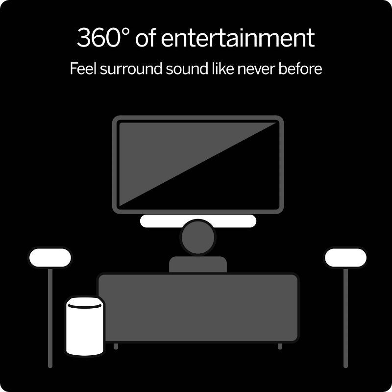 slide 4 of 20, VIZIO 5.1 Soundbar Wireless Subwoofer with Dolby Atmos - (SV510M-08): USB, HDMI, Bluetooth, 1 ct
