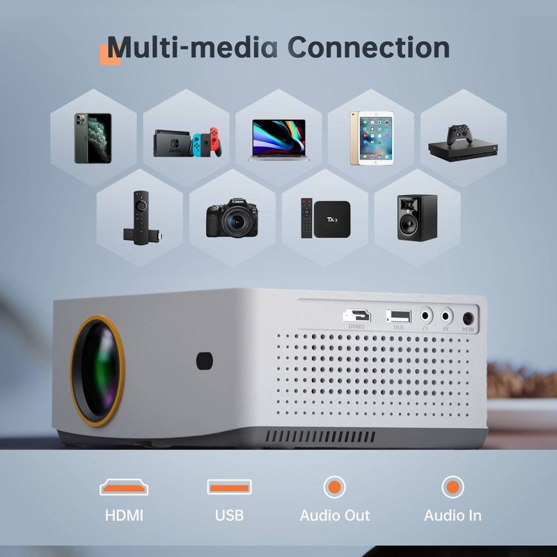 slide 10 of 11, Vankyo Leisure 470W 720P Portable Projector with Wireless Connectivity: Adjustable Focus, HDMI Connection, 20000 Hour Bulb Life, 1 ct