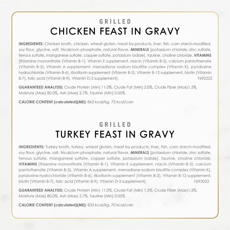 slide 8 of 12, Purina Fancy Feast Grilled Beef and Chicken Flavor Collection Variety Pack Wet Cat Food - 30pk, 30 ct