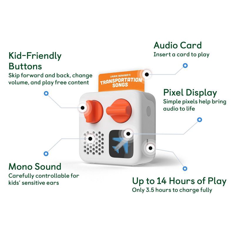 slide 7 of 7, Yoto The Laurie Berkner Audio Card Collection (3 Card Pack), 1 ct