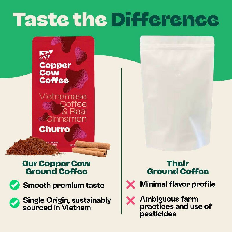 slide 4 of 12, COPPER COW COFFEE Copper Cow Churro Dark Roast Ground Vietnamese Coffee - 12oz, 12 oz