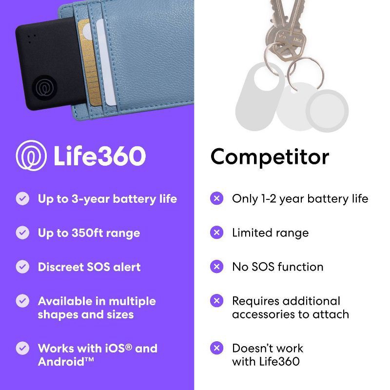 slide 7 of 7, Life360 Tile Slim: Bluetooth Tracker for Apple & Android Devices, 1 ct