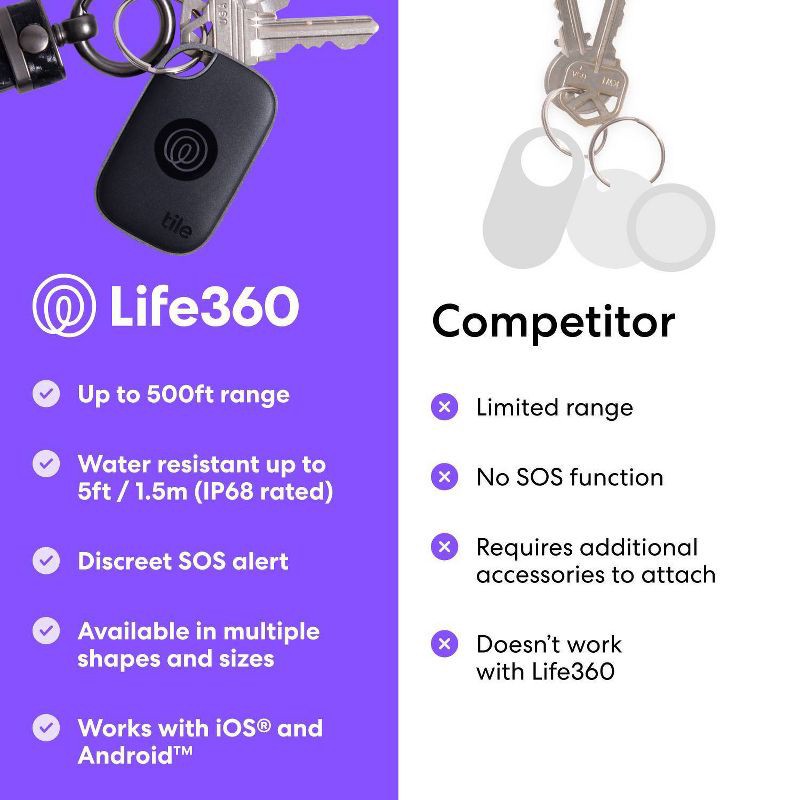slide 7 of 7, Life360 Tile Pro: Bluetooth Tracker for Apple iOS & Android Devices, 1 ct