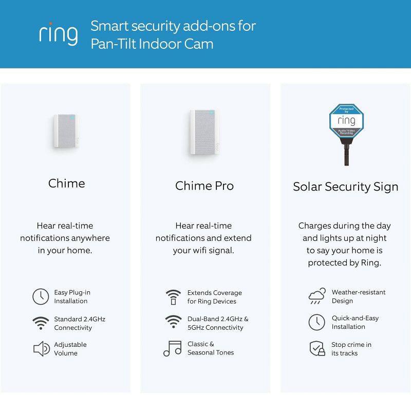 slide 10 of 10, Ring Pan-Tilt Indoor Cam with 360° Horizontal Pan Coverage, Live View, Two-Way Talk, HD Video - Charcoal: Motion Detection, Night Vision, 1 ct