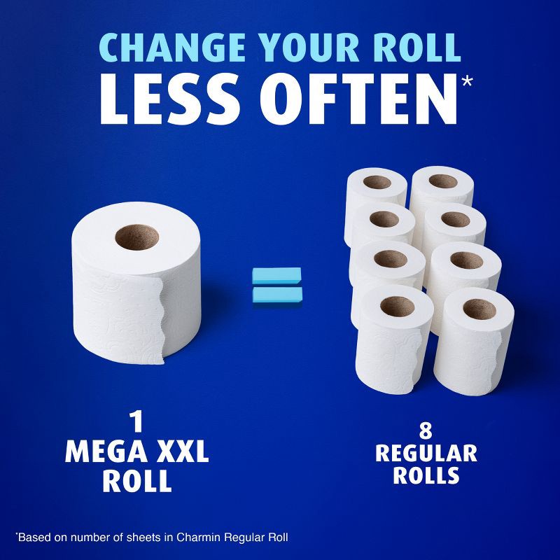 slide 3 of 16, Charmin Ultra Soft Toilet Paper - 12 Mega XXL Rolls, 1 ct