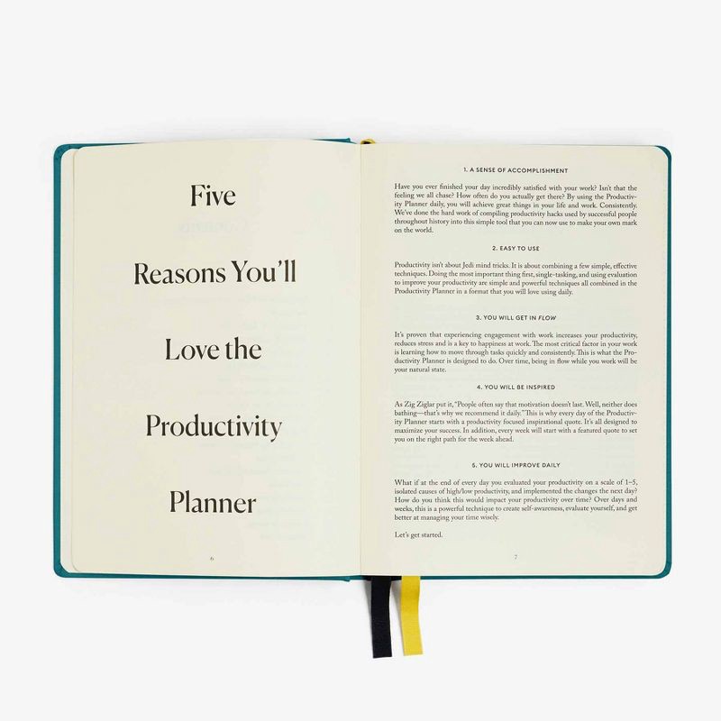 slide 5 of 7, Intelligent Change The Productivity Undated Planner Teal, 1 ct