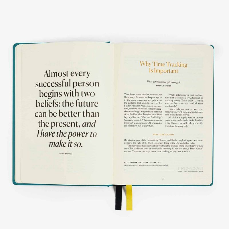 slide 6 of 7, Intelligent Change The Productivity Undated Planner Teal, 1 ct