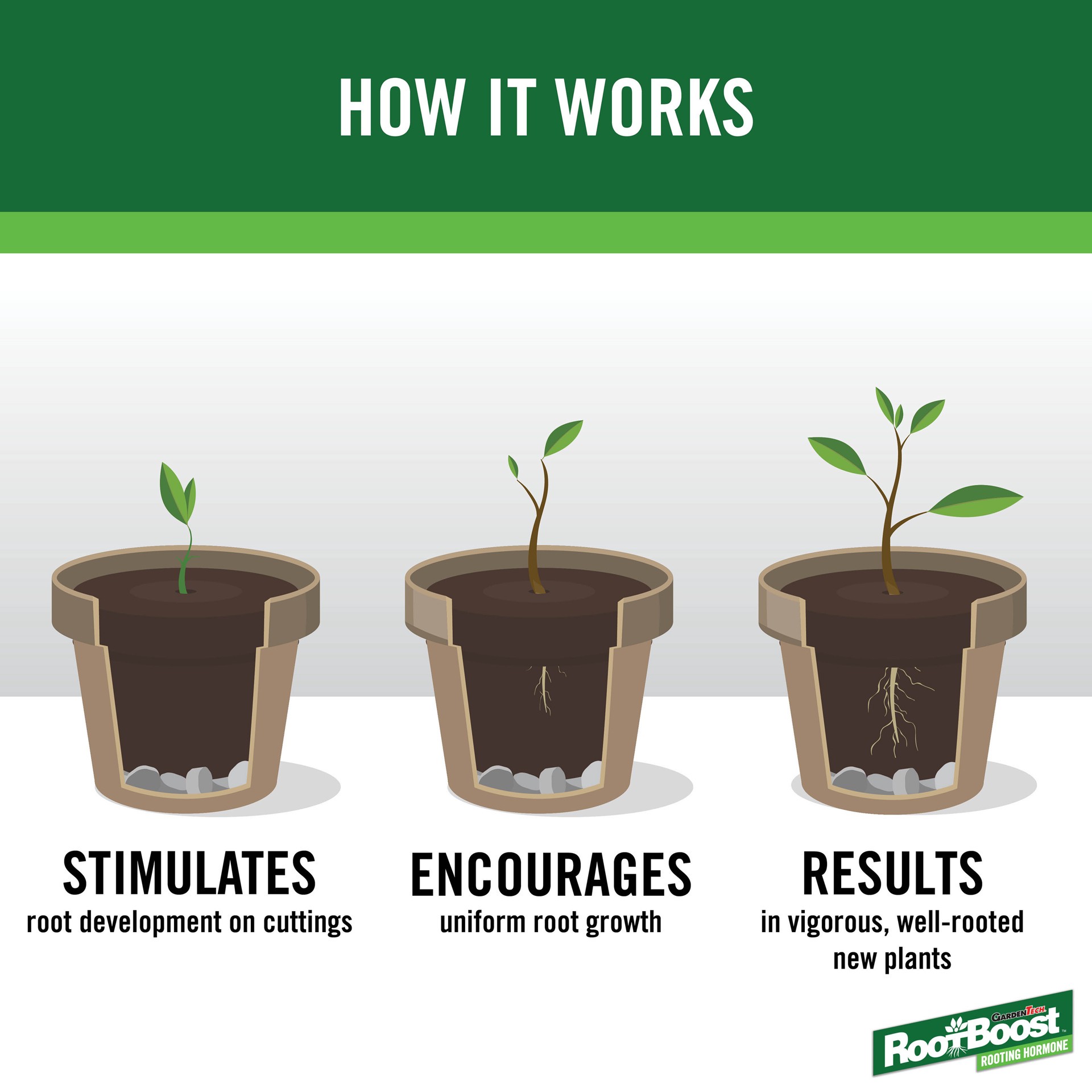 slide 2 of 7, Garden Tech RootBoost Rooting Hormone 2 Ounces, 1 ct