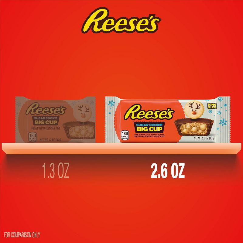 slide 4 of 7, REESE's Christmas Milk Chocolate Peanut Butter Sugar Cookie Candy King Size - 2.6oz, 2.6 oz