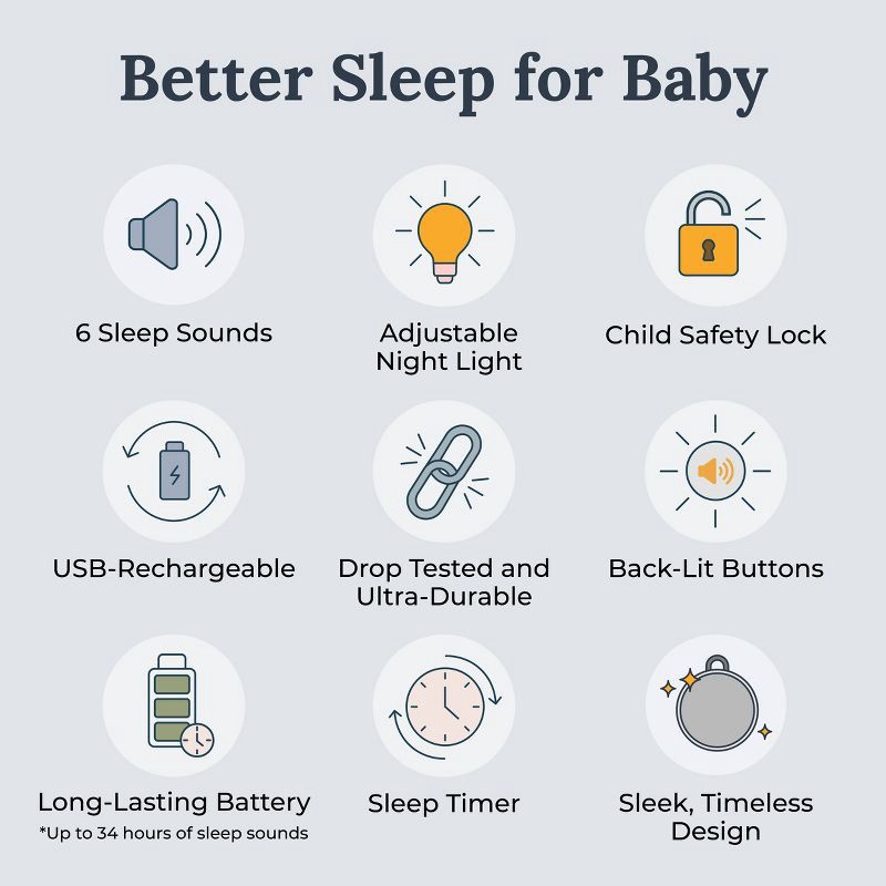 slide 3 of 9, Yogasleep Hushh 2 Sound Machine, 1 ct