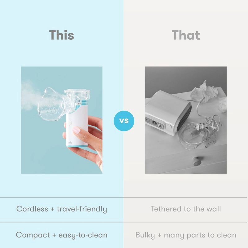 slide 6 of 7, Frida Baby Ultra-Quiet Portable Nebulizer, 1 ct