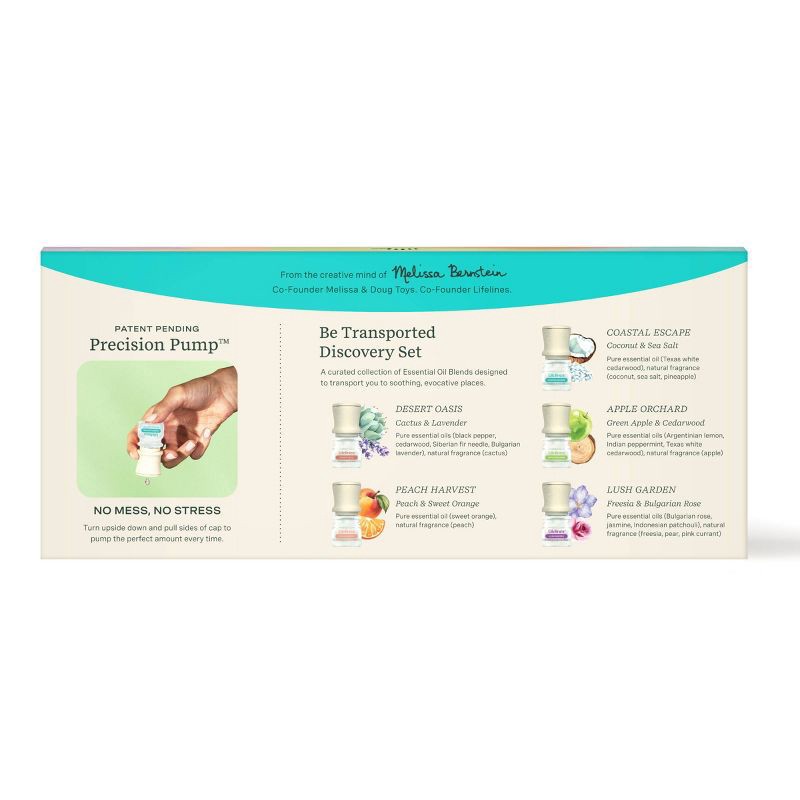 slide 10 of 10, Lifelines Be Transported Discovery Set, 1 ct