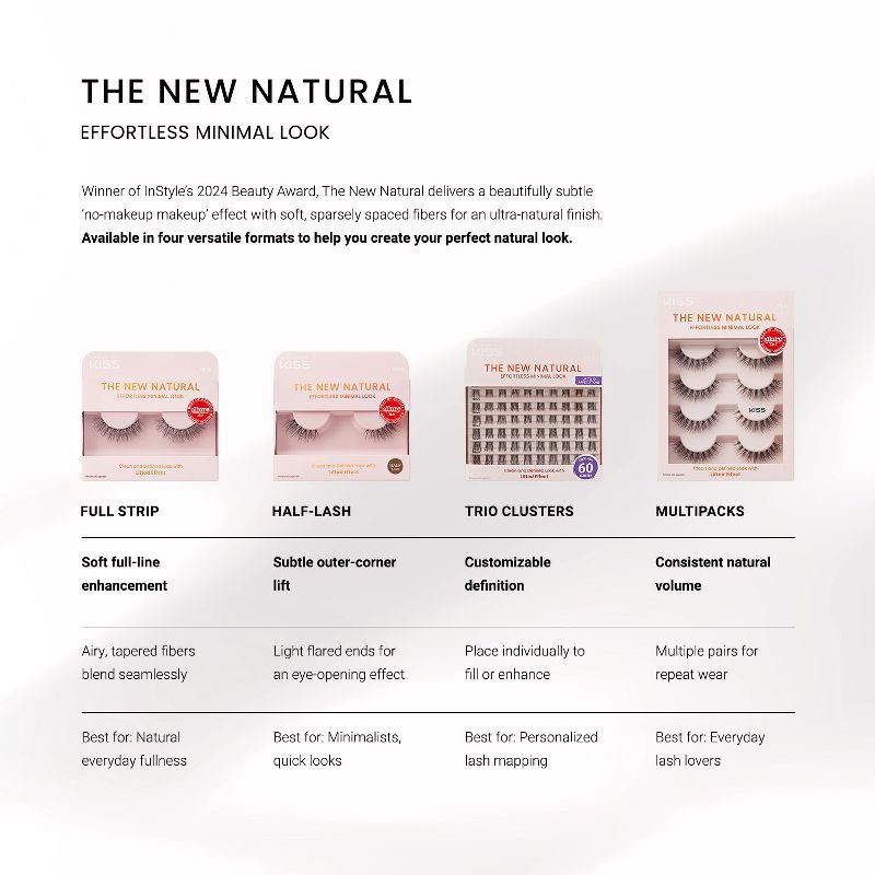 slide 7 of 11, KISS Products The New Natural False Eyelashes - Wide Slacks - 4ct, 4 ct