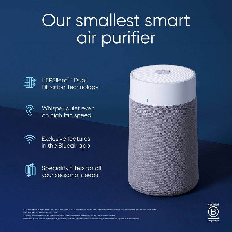 slide 2 of 10, Blueair Pure 511i Max HEPA Silent Air Purifier for Small Room, 926 sq. ft. Coverage, 1 ct