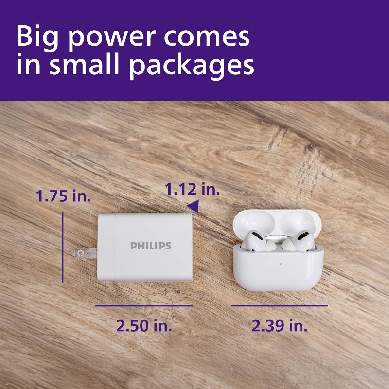 slide 7 of 10, Philips 3 Port Fast Charging Wall Charger with USB-A and USB-C: 65W Power Adapter, 1 ct