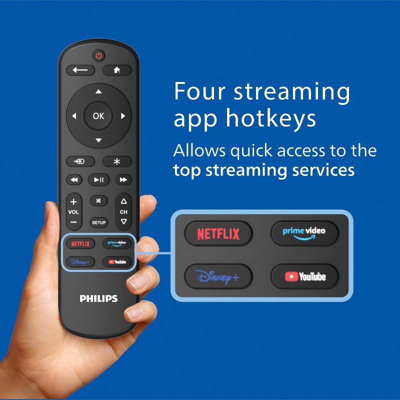 slide 5 of 7, Philips One-Touch Programming Streaming Replacement Remote: Infrared TV Accessory, 1 ct