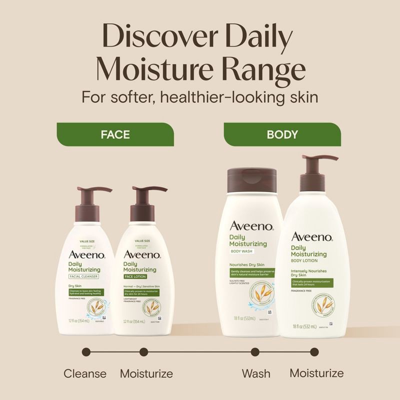 slide 10 of 11, Aveeno Daily Moisture Face Lotion - 12 fl oz, 12 fl oz