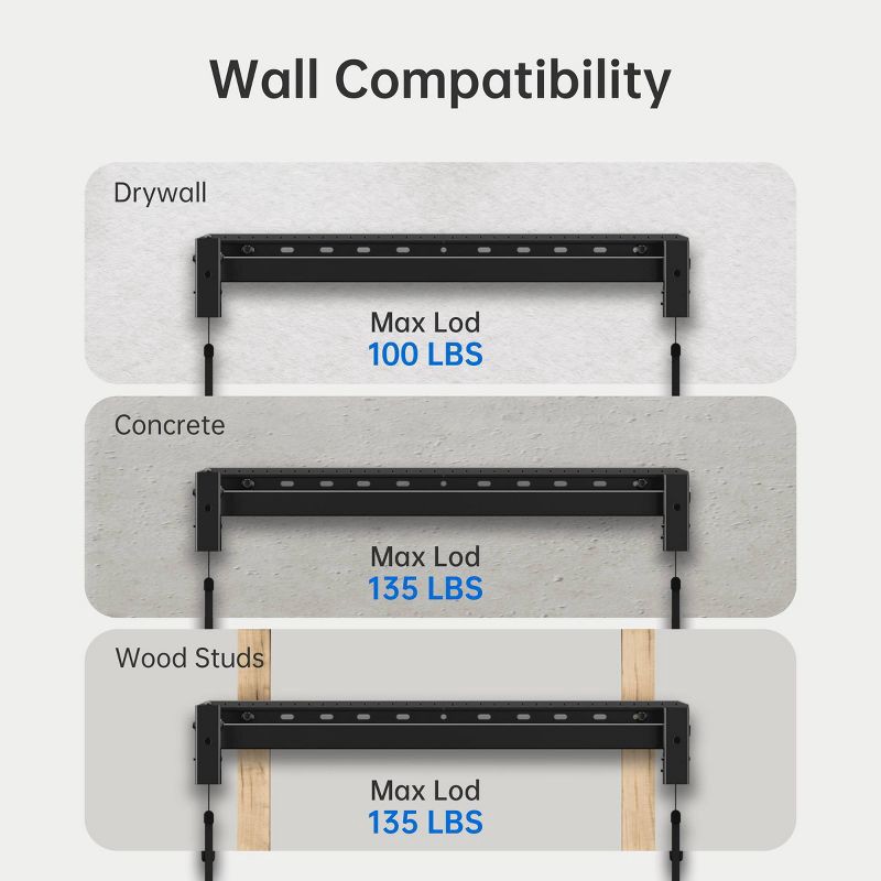 slide 5 of 8, ErgoAV Large Fixed TV Mount 32"- 90"TVs: Steel Wall Bracket for 135 lbs Capacity, 135 lb