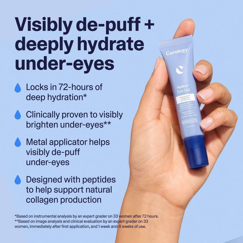 slide 2 of 6, Curology Hydro+ Gel Eye Cream - 0.5 fl oz, 0.5 fl oz