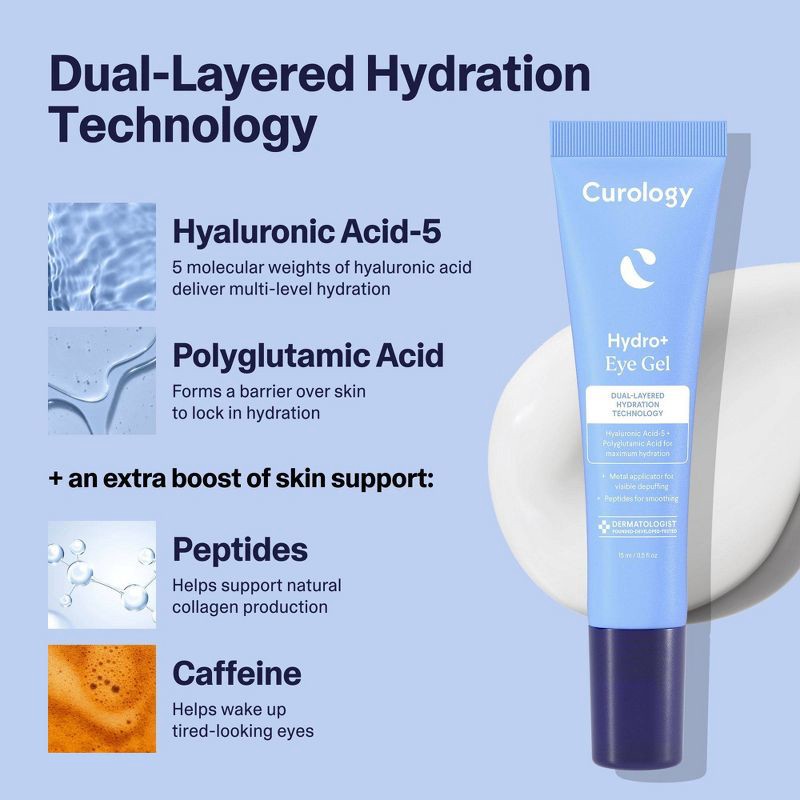 slide 4 of 6, Curology Hydro+ Gel Eye Cream - 0.5 fl oz, 0.5 fl oz