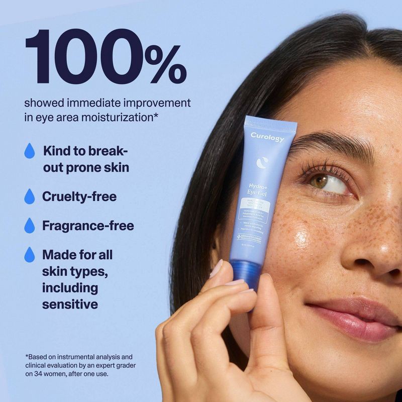 slide 5 of 6, Curology Hydro+ Gel Eye Cream - 0.5 fl oz, 0.5 fl oz