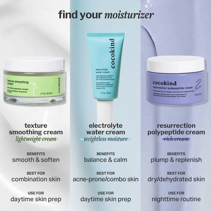 slide 4 of 9, cocokind Electrolyte Water Cream - 1.7 fl oz, 1.7 fl oz