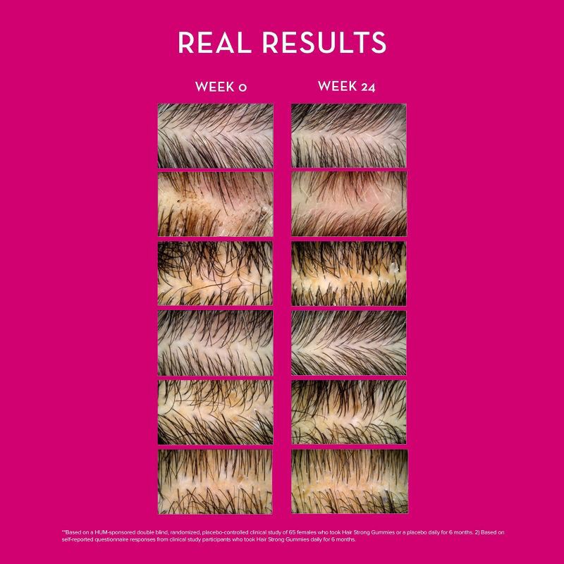 slide 4 of 9, HUM Nutrition Hair Strong Vegan Capsules for Hair Growth + Strength + Thickness - 30ct, 30 ct