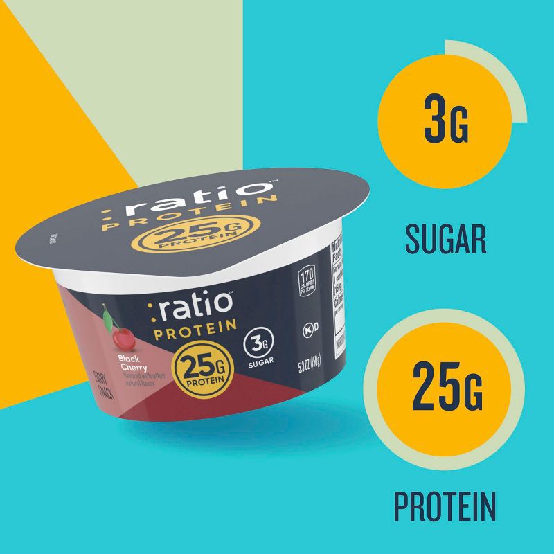 slide 3 of 8, :ratio Protein Black Cherry Greek Yogurt - 25g Protein 5.3oz, 25 gram, 5.3 oz