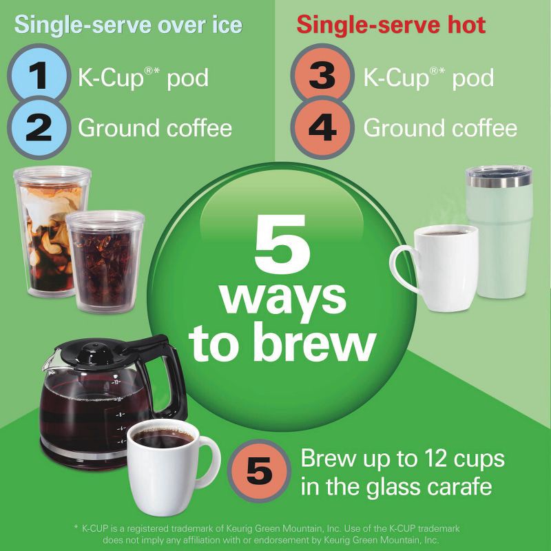 slide 2 of 7, Hamilton Beach 12c FlexBrew 5 in 1 Drip Coffee Maker Black: 12 Cup Programmable & Single Serve, 1200W, Ground & Capsule Use, 1 ct