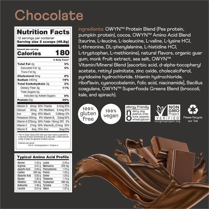 slide 6 of 6, OWYN Pro Elite Protein Plant Based Powder - Chocolate - 1.32lbs, 1.32 lb