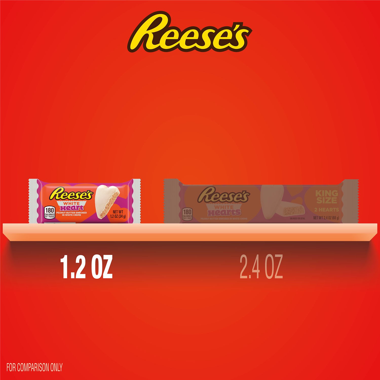 slide 8 of 8, Reese's White - 6 ct, 6 ct