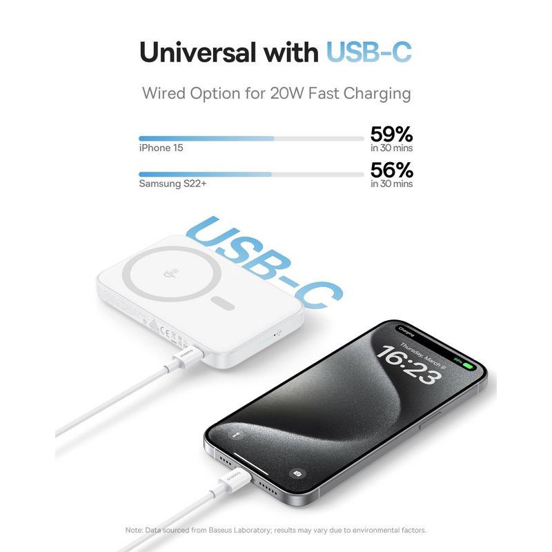 slide 6 of 9, Baseus PicoGo 5000mAh Qi2 Slim Magnetic Bracket Wireless Power Bank - White: 20W Output, Rechargeable, 1 ct