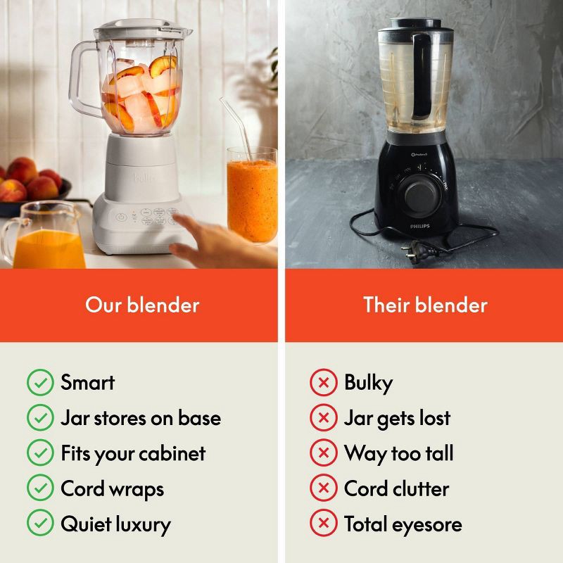 slide 6 of 7, bella Housewares bella Flip and Store Blender Oatmilk: 10-Speed Countertop Blender, 48oz Capacity, 450W, Dishwasher-Safe Parts, Beige, 48 oz
