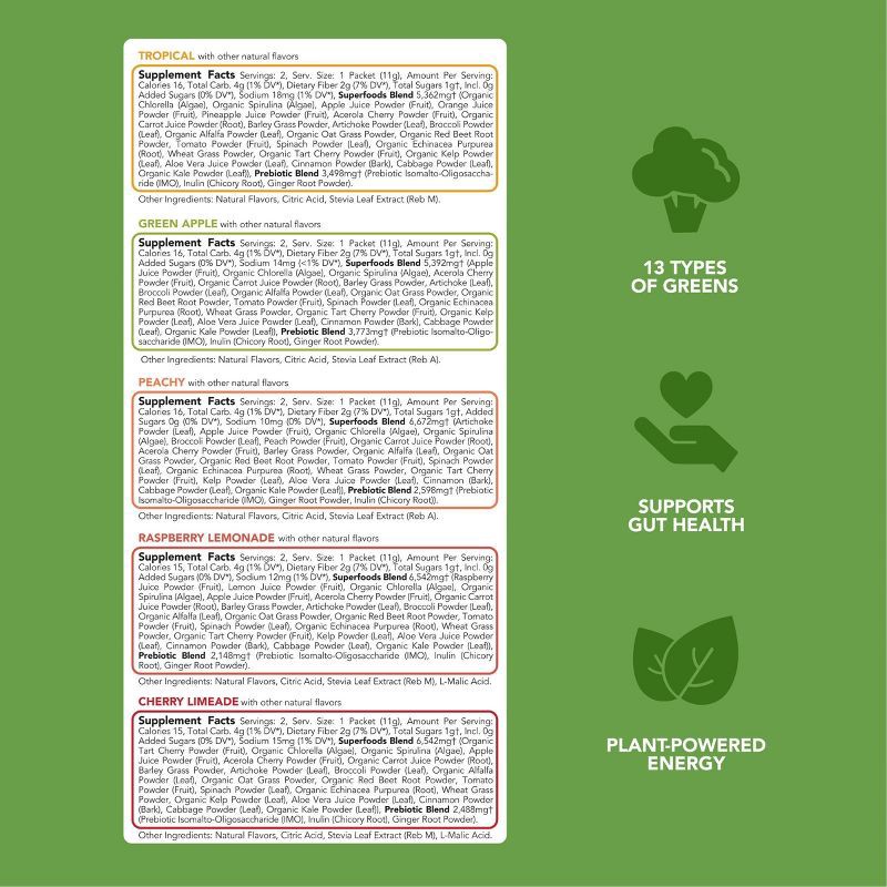 slide 5 of 8, Clean Simple Eats Greens Powder Sticks - Variety Pack - 3.9oz/10ct, 3.9 oz, 10 ct