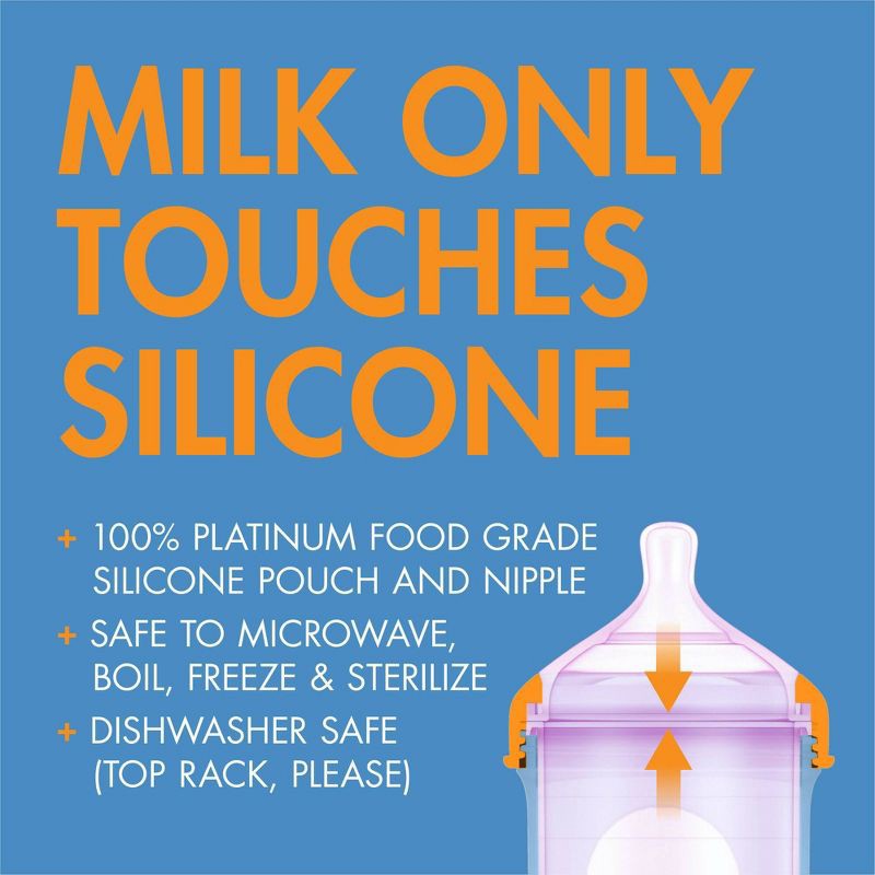 slide 8 of 10, Boon Nursh Pouch Baby Bottles - Color Block - 4 fl oz/3pk, 4 fl oz, 3 ct