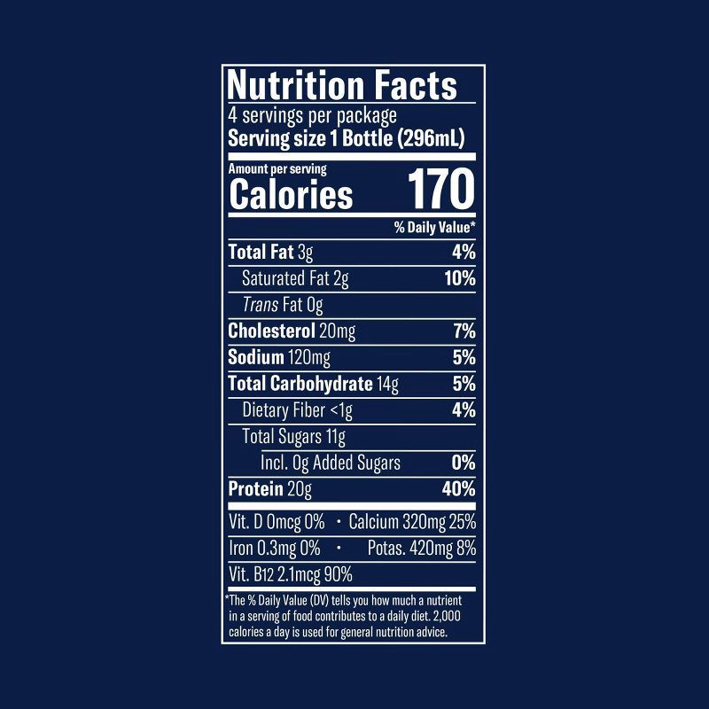 slide 8 of 9, Chobani 20g Protein Greek Yogurt Drink Mixed Berry Vanilla - 40 fl oz/4ct Bottles, 20 gram, 40 fl oz, 4 ct