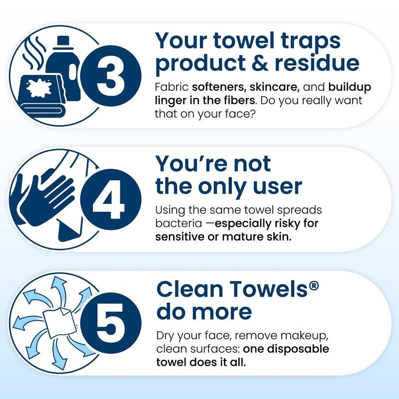 slide 7 of 11, Clean Skin Club Travel Disposable Face Towel for Improved Skin - XL - 10ct, 10 ct